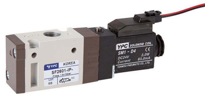 Exemplary representation: 3/2-way solenoid valve with spring return (NC or NO) with rectangular plug SY100