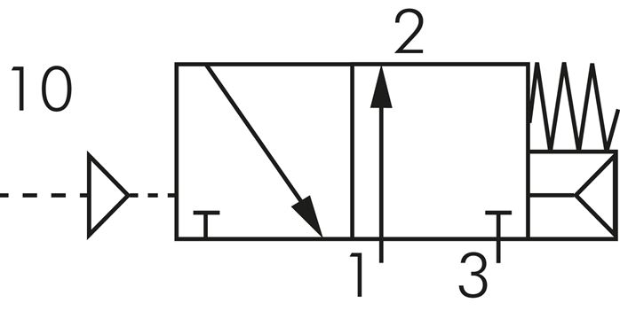 Schematic symbol: 3/2-way pneumatic valve, home position open (NO)