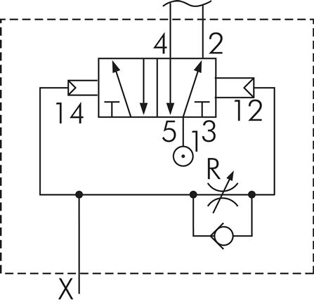 Schematic symbol: 5/2-way timer valve (delayed resetting)